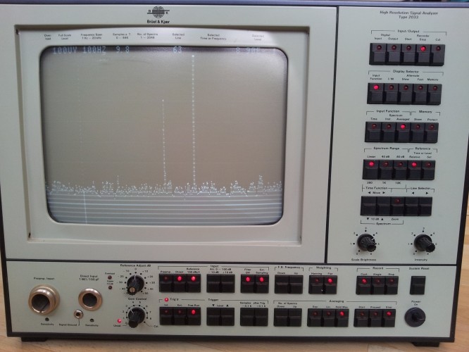 Schmalband-Spektrumanalysator Typ 2033